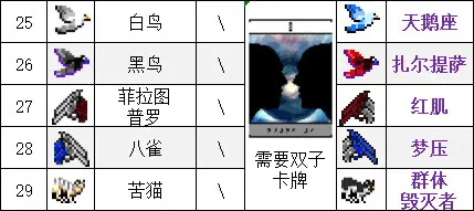 吸血鬼幸存者合成表最新2023-吸血鬼幸存者超武合成表一览_https://www.175yx.com_游戏攻略_第7张