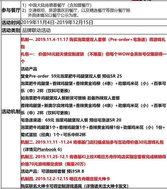 明日方舟肯德基联动活动是什么 明日方舟KFC联动即将上线_https://www.175yx.com_游戏资讯_第2张