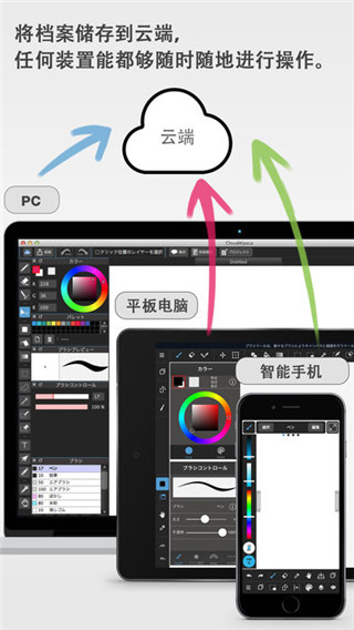 MediBangPaint全笔刷解锁版